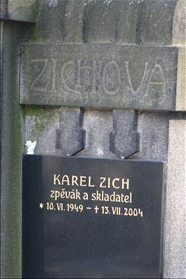 ZICH  Karel